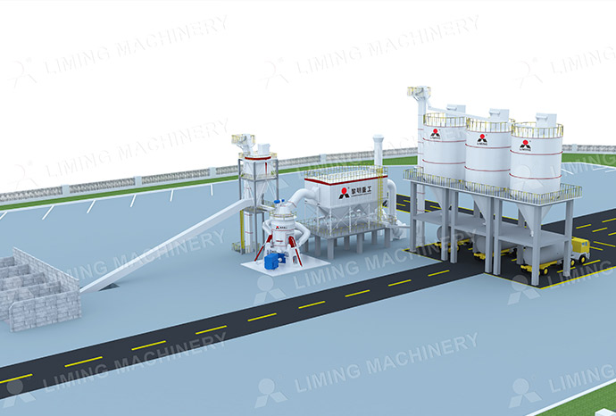 Raw Material Vertical Mill